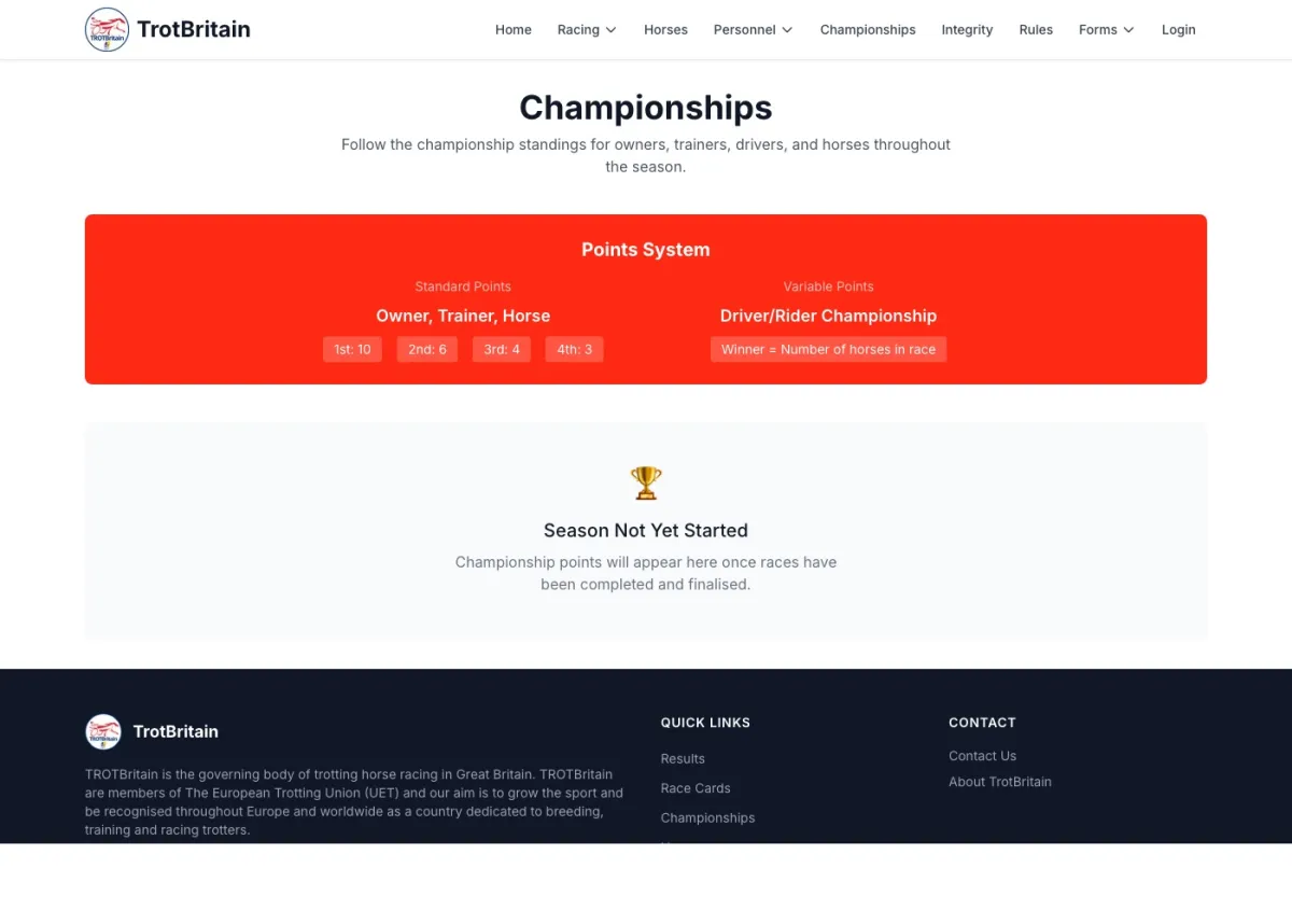 TrotBritain Race Management Platform